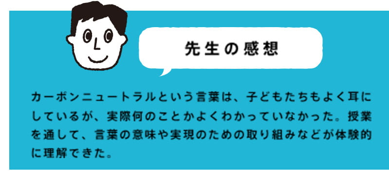 カーボンニュートラルという言葉は、子どもたちもよく耳にしているが、実際何のことかよくわかっていなかった。授業を通して、言葉の意味や実現のための取り組みなどが体験的に理解できた。