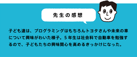 先生の感想 子ども達は、プログラミングはもちろんトヨタさんや未来の車について興味がわいた様子。5年生は社会科で自動車を勉強するので、子どもたちの興味関心を高めるきっかけになった。