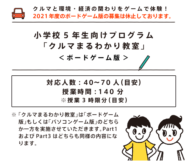 5年生向けプログラム トヨタ未来スクール