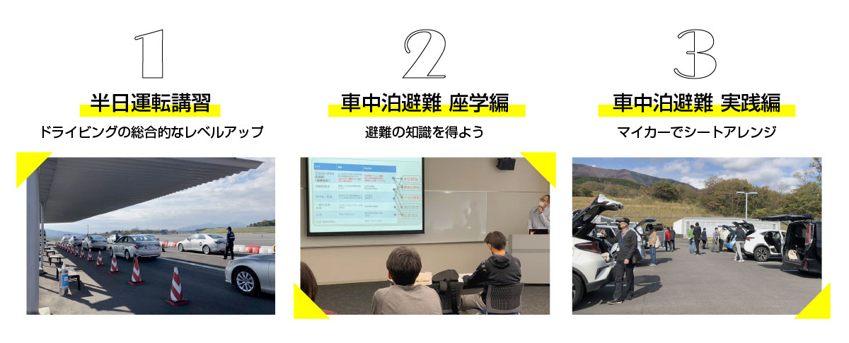 1.半日運転講習 ２.車中泊避難 座学編 3.車中泊避難 実践編