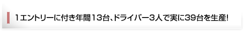 1Gg[ɕtN13AhCo[3lŎ39𐶎YI