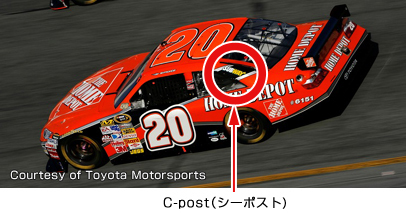 C-post(V[|Xg)