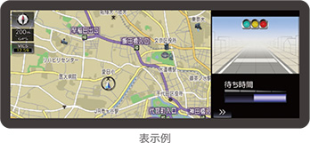 表示例