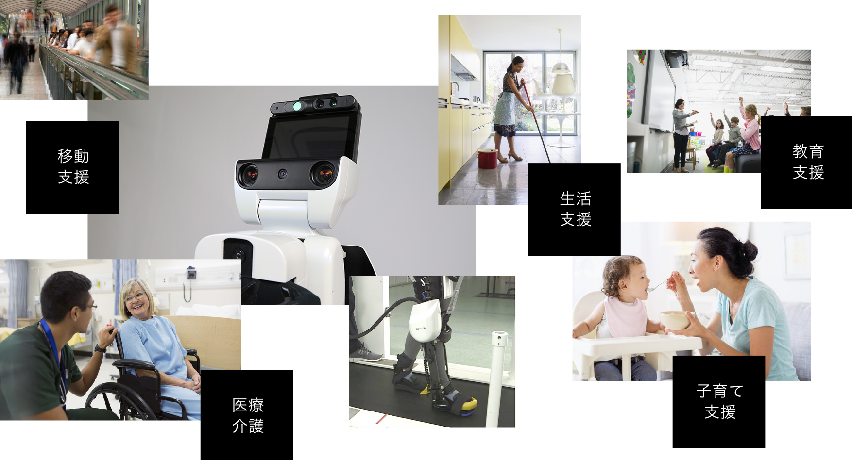 PARTNER ROBOT|FIRST CONCEPT 笑顔、新しい出会い、夢のはじまり…。“MOVE”のその先を見つめたイノベーション。