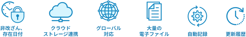 PCEの特徴