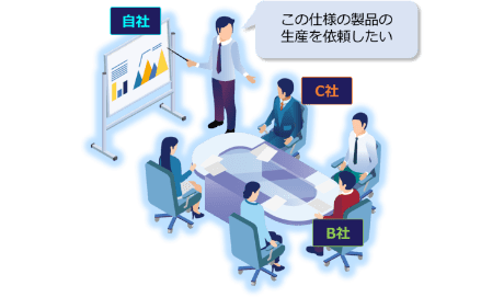 コンペの場で、複数社に対し製品仕様を開示