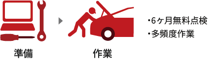 競技イメージ：【一般】個人競技
