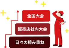 積み上げの舞台