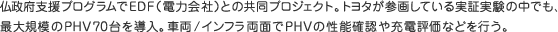 仏政府支援プログラムでEDF（電力会社）との共同プロジェクト。トヨタが参画している実証実験の中でも、最大規模のPHV70台を導入。車両/インフラ両面でPHVの性能確認や充電評価などを行う。