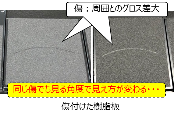 figure1